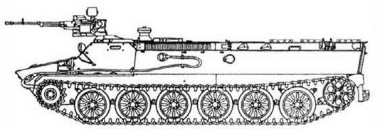 Советская бронетанковая техника, 1945–1995. Часть 2 Советская бронетанковая техника, 1945–1995. Часть 2