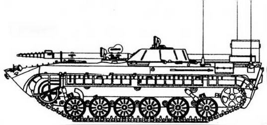 Советская бронетанковая техника, 1945–1995. Часть 1 Советская бронетанковая техника, 1945–1995. Часть 1