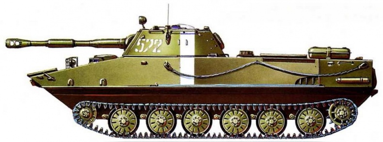 Советская бронетанковая техника, 1945–1995. Часть 1 Советская бронетанковая техника, 1945–1995. Часть 1