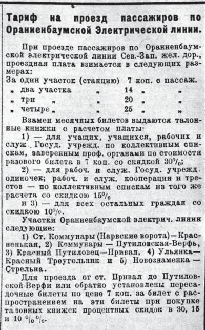 Исторические районы Петербурга от А до Я Исторические районы Петербурга от А до Я