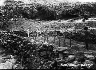 Дарданеллы 1915: Самое кровавое поражение Черчилля Дарданеллы 1915: Самое кровавое поражение Черчилля