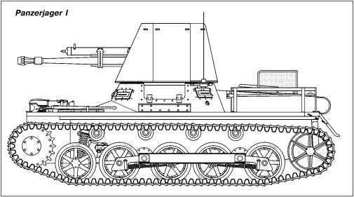 Танки Блицкрига Pz.I и Pz.II Танки Блицкрига Pz.I и Pz.II