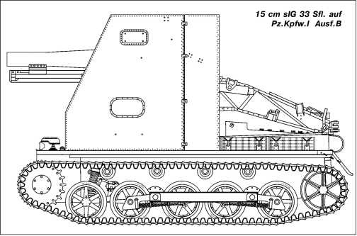 Танки Блицкрига Pz.I и Pz.II Танки Блицкрига Pz.I и Pz.II