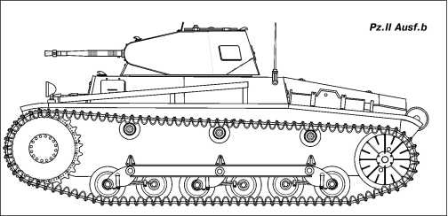 Танки Блицкрига Pz.I и Pz.II Танки Блицкрига Pz.I и Pz.II