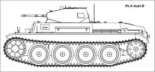 Танки Блицкрига Pz.I и Pz.II Танки Блицкрига Pz.I и Pz.II