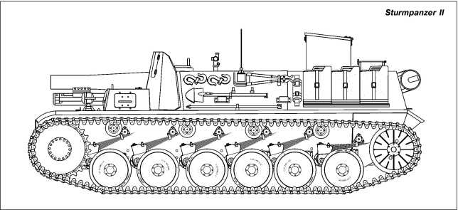 Танки Блицкрига Pz.I и Pz.II Танки Блицкрига Pz.I и Pz.II
