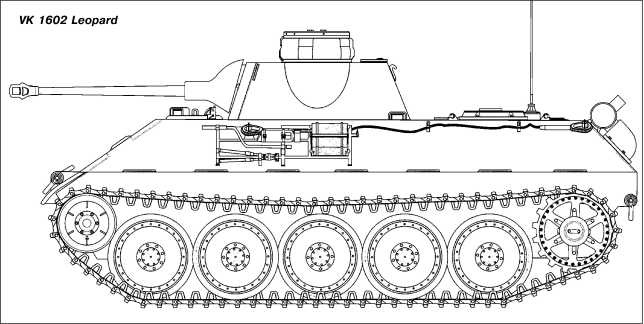 Танки Блицкрига Pz.I и Pz.II Танки Блицкрига Pz.I и Pz.II