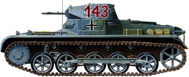 Танки Блицкрига Pz.I и Pz.II Танки Блицкрига Pz.I и Pz.II