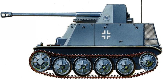 Танки Блицкрига Pz.I и Pz.II Танки Блицкрига Pz.I и Pz.II
