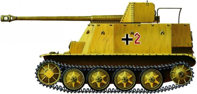 Танки Блицкрига Pz.I и Pz.II Танки Блицкрига Pz.I и Pz.II