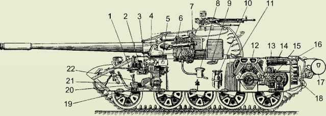 Т-54 и Т-55. «Танк-солдат» Т-54 и Т-55. «Танк-солдат»