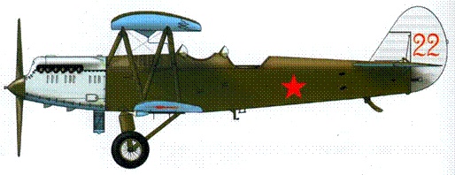 Самолеты-разведчики Р-5 и P-Z Самолеты-разведчики Р-5 и P-Z