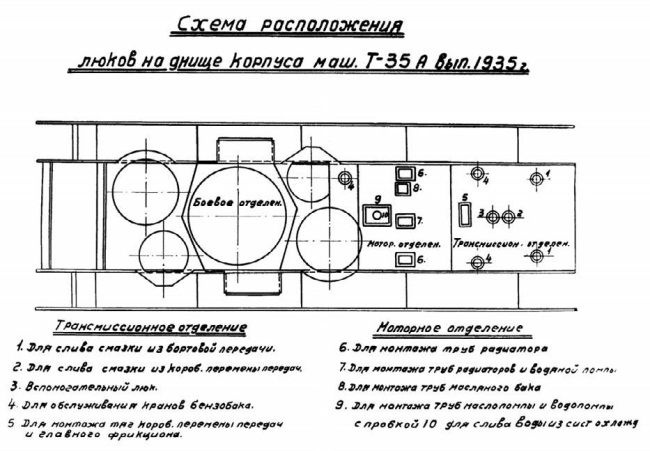 Сухопутные линкоры Сталина Сухопутные линкоры Сталина