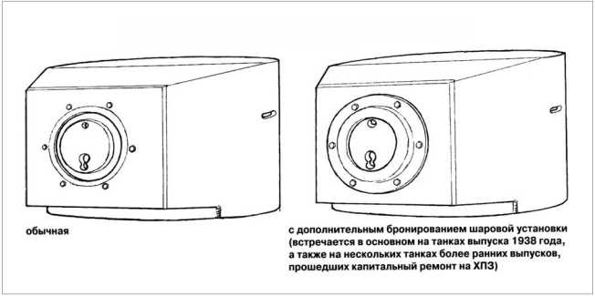 Советский тяжелый танк Т-35. "Сталинский монстр" Советский тяжелый танк Т-35. "Сталинский монстр"