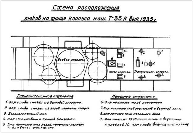 Советский тяжелый танк Т-35. "Сталинский монстр" Советский тяжелый танк Т-35. "Сталинский монстр"