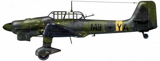 Юнкерс Ju-87 1936-1945 Юнкерс Ju-87 1936-1945