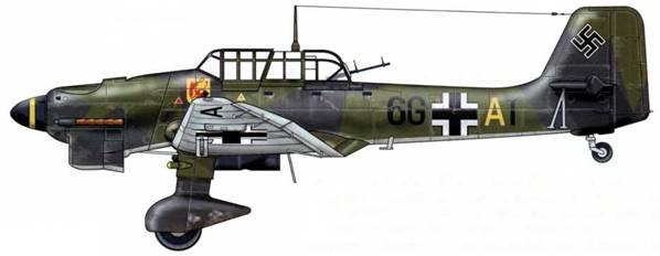 Юнкерс Ju-87 1936-1945 Юнкерс Ju-87 1936-1945