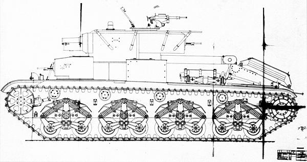 Средний танк Т-28. Трёхглавый монстр Сталина Средний танк Т-28. Трёхглавый монстр Сталина