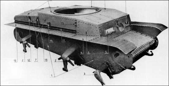 Танки III Рейха. Том I Танки III Рейха. Том I