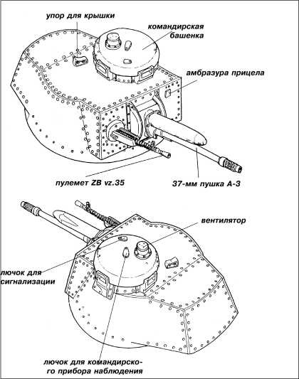 Танки III Рейха. Том I Танки III Рейха. Том I