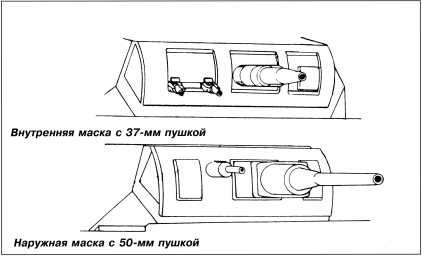 Танки III Рейха. Том II Танки III Рейха. Том II