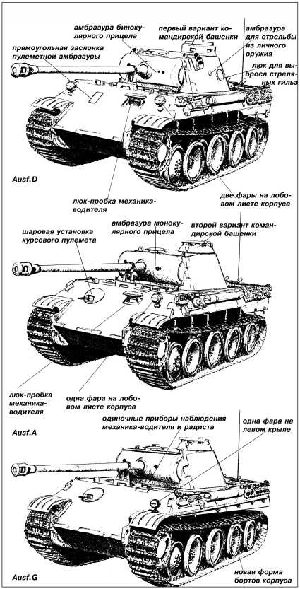 Танки III Рейха. Том II Танки III Рейха. Том II