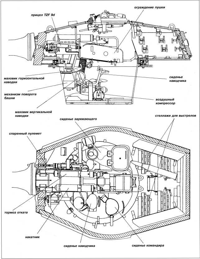 Танки III Рейха. Том III Танки III Рейха. Том III