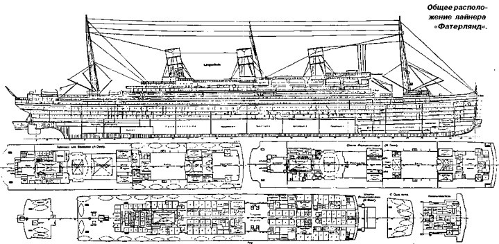 Лайнеры на войне 1897-1914 гг. постройки Лайнеры на войне 1897-1914 гг. постройки