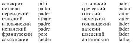 Мифы Греции и Рима