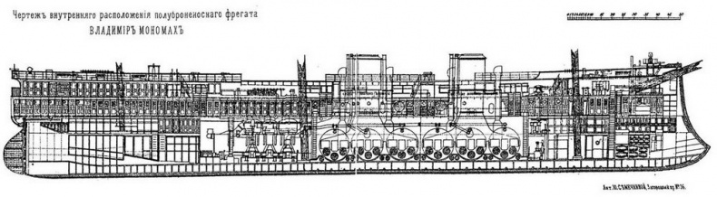 Полуброненосные фрегаты типа “Дмитрий Донской”. 1881-1905 гг. Полуброненосные фрегаты типа “Дмитрий Донской”. 1881-1905 гг.