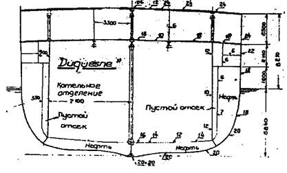 Тяжелый крейсер “Алжир" (1930-1942)