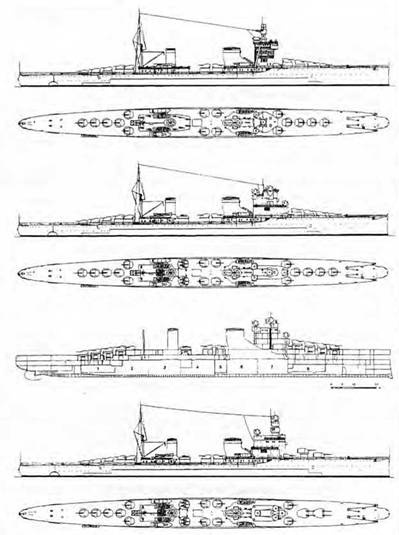 Легкие крейсера Италии. Часть I. 1932-1945 гг. Крейсера типа “Бартоломео Коллеони” и “Луиджи Кадорна” Легкие крейсера Италии. Часть I. 1932-1945 гг. Крейсера типа “Бартоломео Коллеони” и “Луиджи Кадорна”