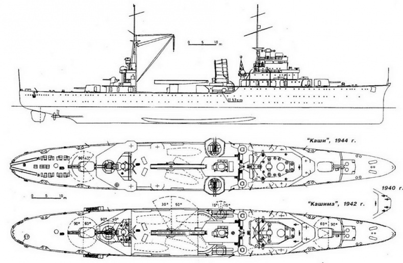 Легкие крейсера Японии. 1917-1945 гг.