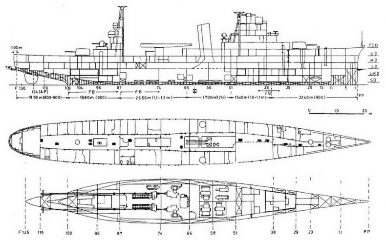 Легкие крейсера Японии. 1917-1945 гг.