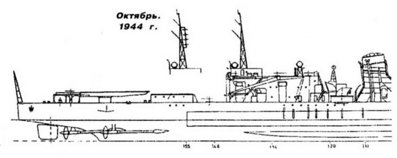 Легкие крейсера Японии. 1917-1945 гг.