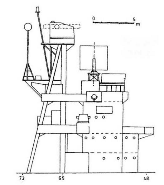 Легкие крейсера Японии. 1917-1945 гг. Легкие крейсера Японии. 1917-1945 гг.