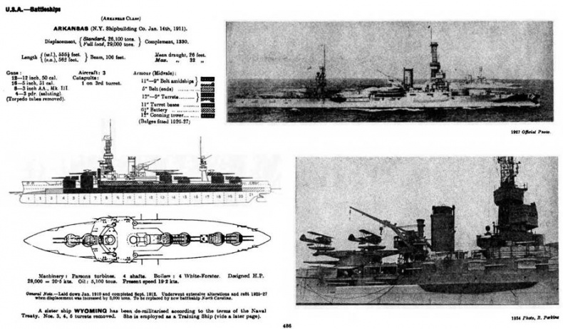 Линейные корабли Соединенных Штатов Америки. Часть I. Линкоры типов “South Carolina”, “Delaware”, “Florida” и “Wyoming”. Линейные корабли Соединенных Штатов Америки. Часть I. Линкоры типов “South Carolina”, “Delaware”, “Florida” и “Wyoming”.