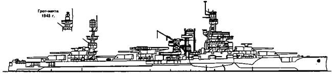 Линейные корабли Соединенных Штатов Америки. Часть I. Линкоры типов “South Carolina”, “Delaware”, “Florida” и “Wyoming”. Линейные корабли Соединенных Штатов Америки. Часть I. Линкоры типов “South Carolina”, “Delaware”, “Florida” и “Wyoming”.