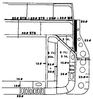 Линейные корабли Соединенных Штатов Америки. Часть II. Линкоры типов “New York”, “Oklahoma” и “Pennsylvania” Линейные корабли Соединенных Штатов Америки. Часть II. Линкоры типов “New York”, “Oklahoma” и “Pennsylvania”