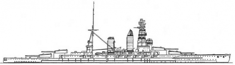 Линейные корабли типа "Нагато". 1911-1945 гг.
