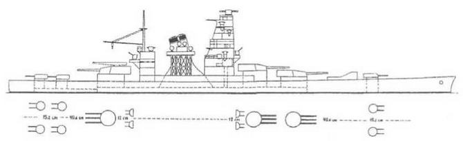 Линейные корабли типа "Нагато". 1911-1945 гг.
