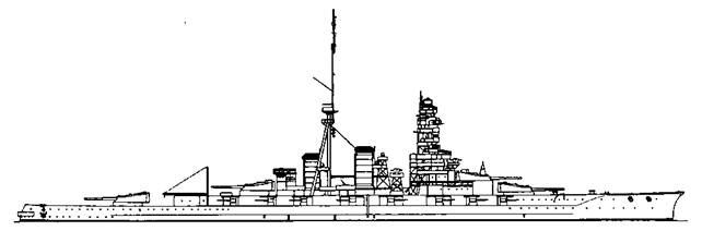 Линейные крейсера Японии. 1911-1945 гг. Линейные крейсера Японии. 1911-1945 гг.