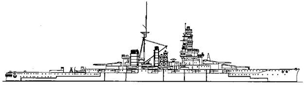 Линейные крейсера Японии. 1911-1945 гг. Линейные крейсера Японии. 1911-1945 гг.
