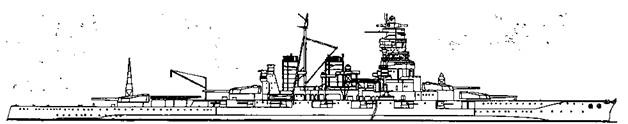 Линейные крейсера Японии. 1911-1945 гг.