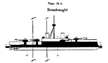 Линейный корабль "Андрей Первозванный" (1906-1925)