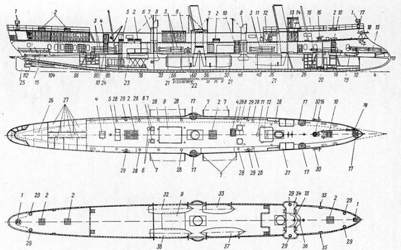 Минные крейсера России. 1886-1917 гг.