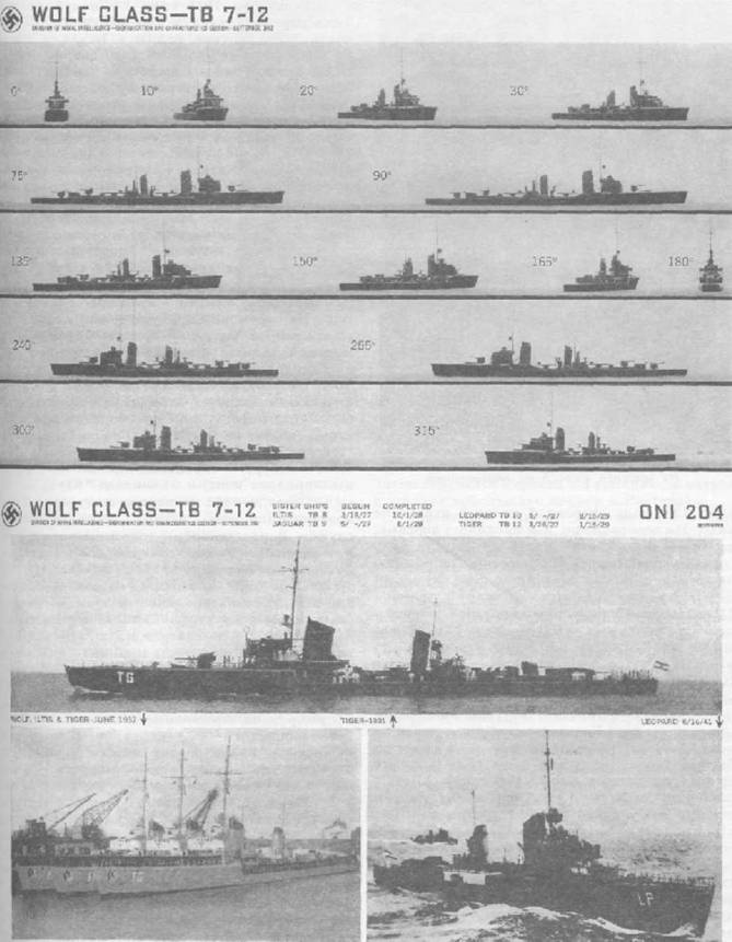 Миноносцы и эскортные корабли Германии. 1927-1945 гг. Миноносцы и эскортные корабли Германии. 1927-1945 гг.