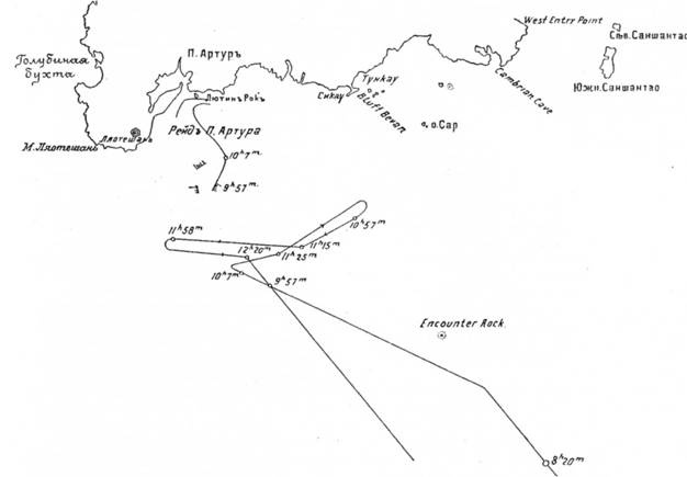 Морская минная война у Порт-Артура Морская минная война у Порт-Артура