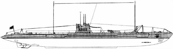 Боевые корабли японского флота 10.1918-8.1945 гг. Подводные лодки