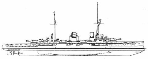 Броненосные крейсера “Шарнхорст”, “Гнейзенау” и “Блюхер” (1905-1914)